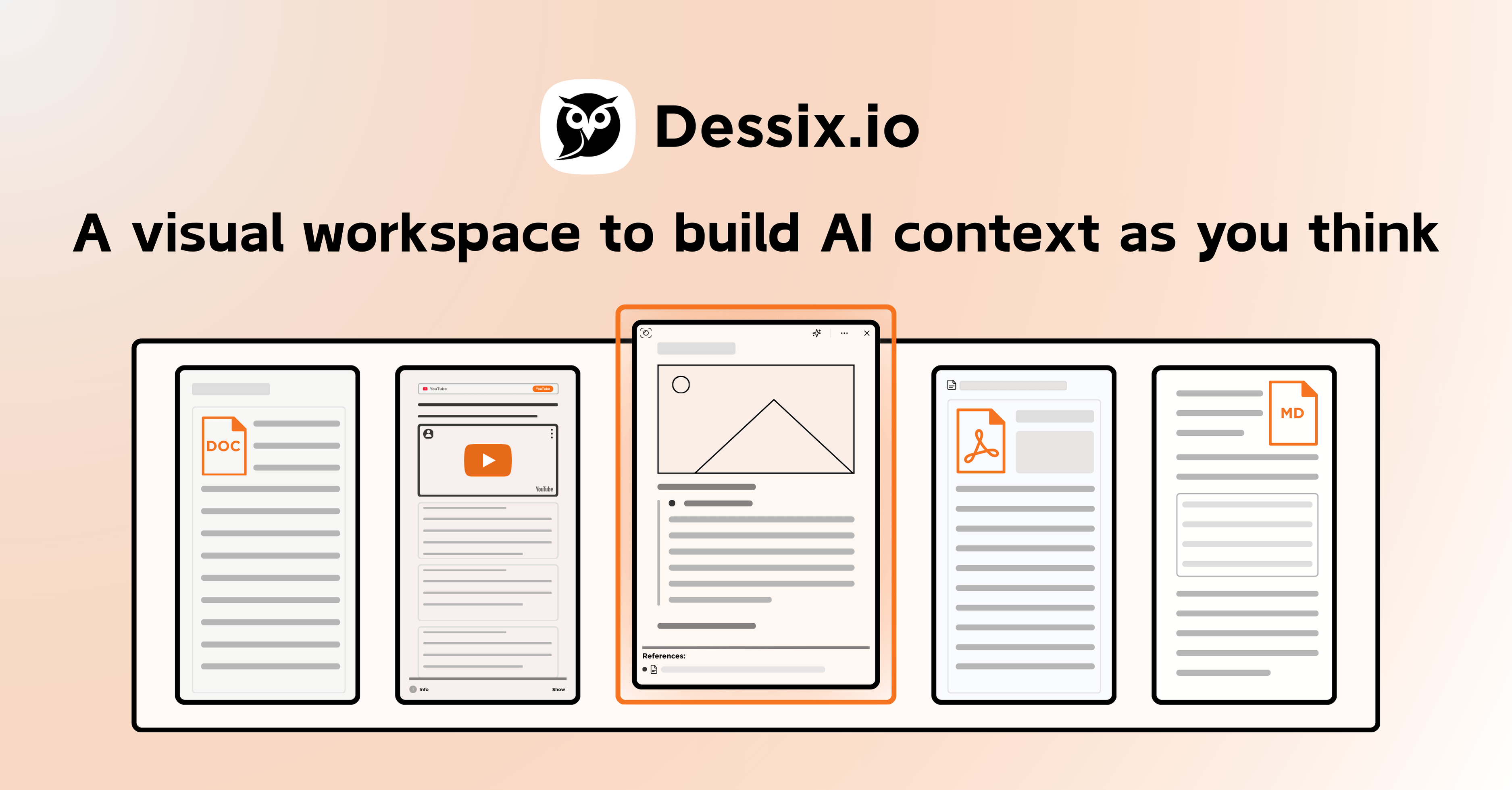 Dessix Visual Context Workspace Interface
