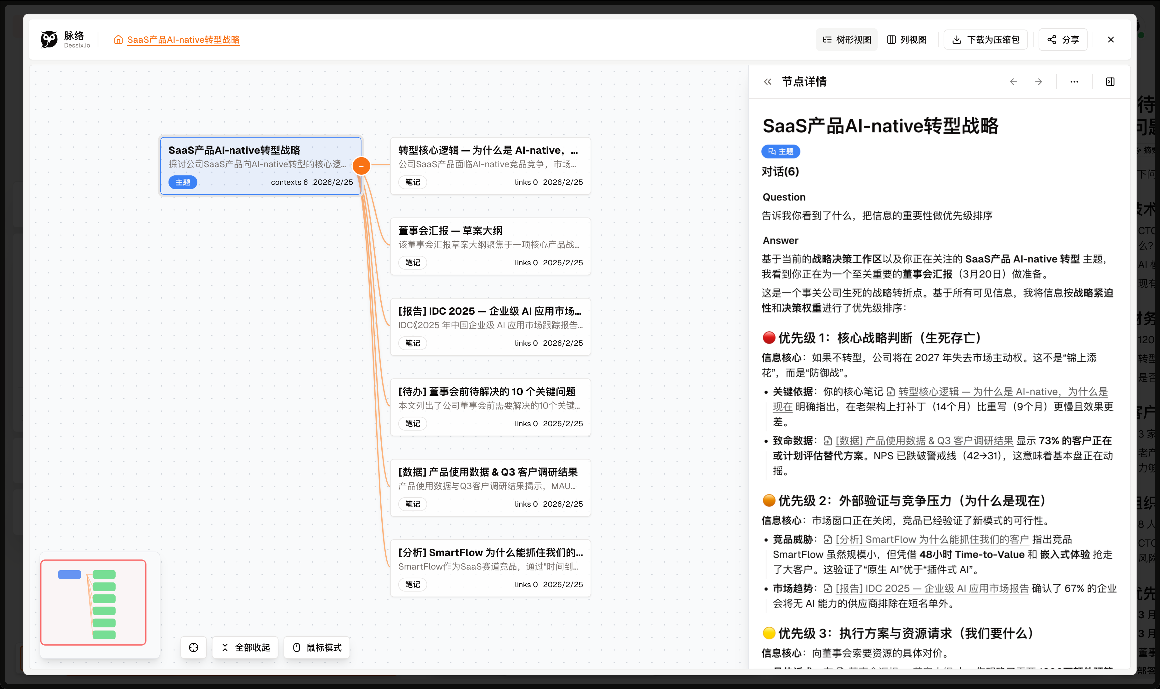 脉络视图中展示主题内所有笔记的上下文关系，右侧面板显示 AI 基于可见内容的结构化分析